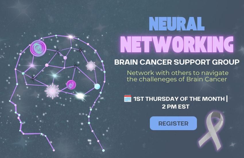 Banner for Breast Cancer Support Group, We're Listening. Join us on the 1st and 3rd Thursday of Each Month at 1:00 PM EST.